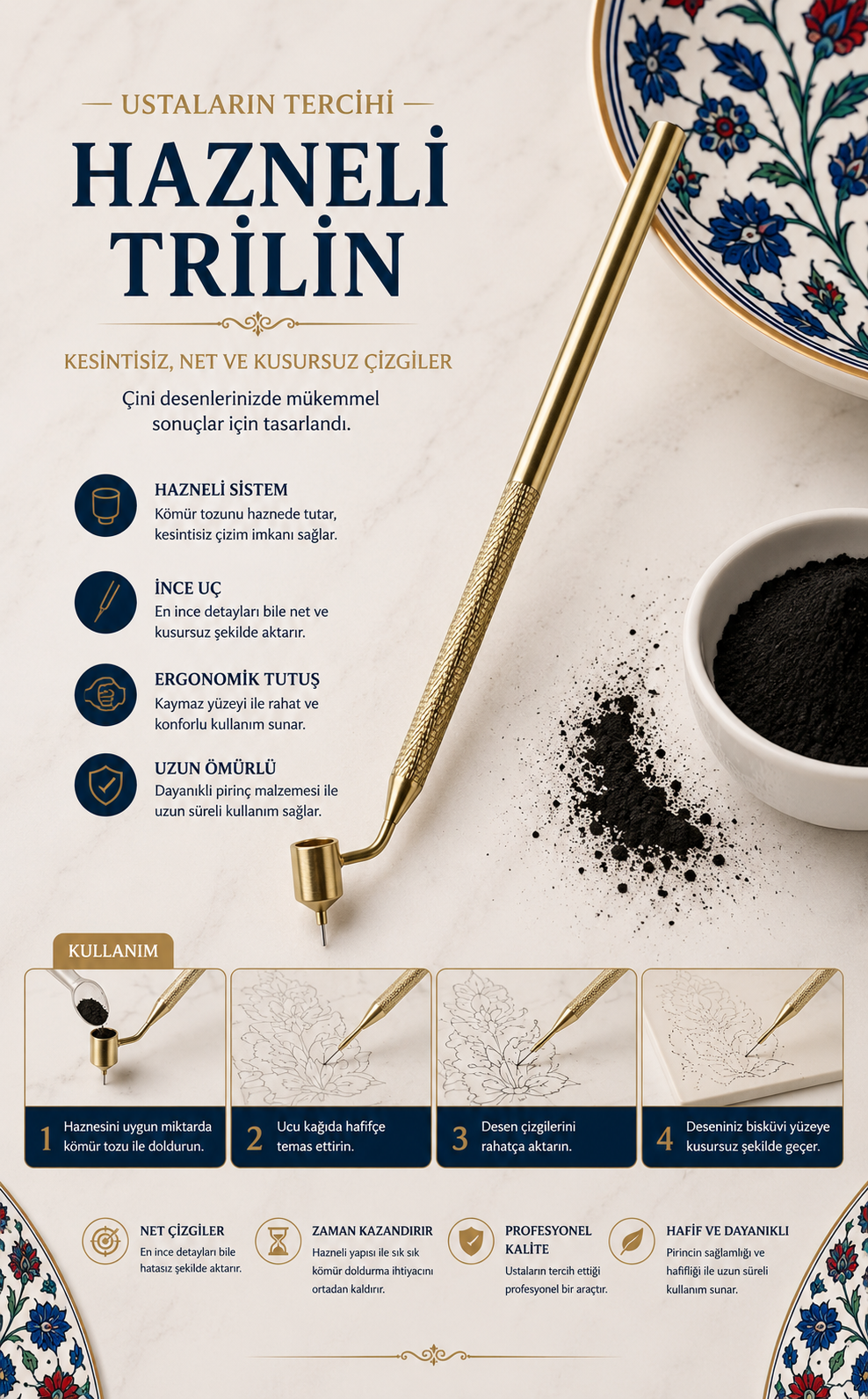 Hazneli Trilin 0,4mm